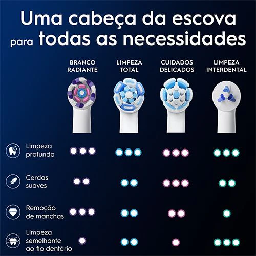Imagem do produto 7